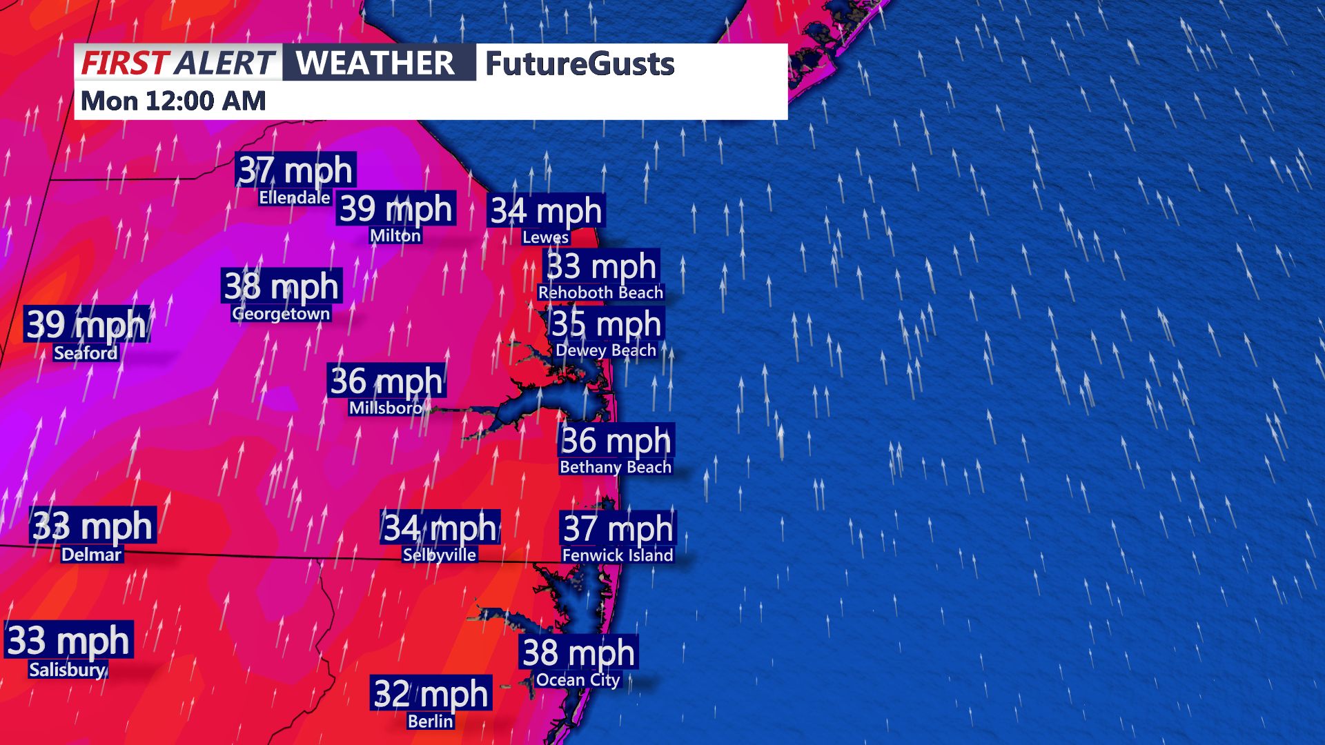 WIND GUSTS